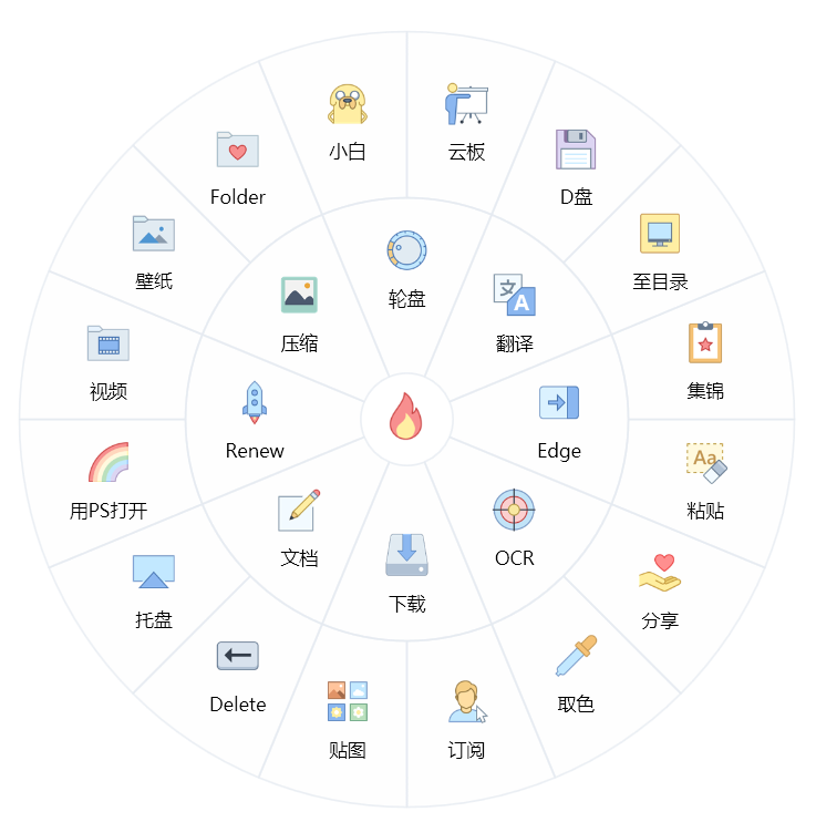 轮盘菜单